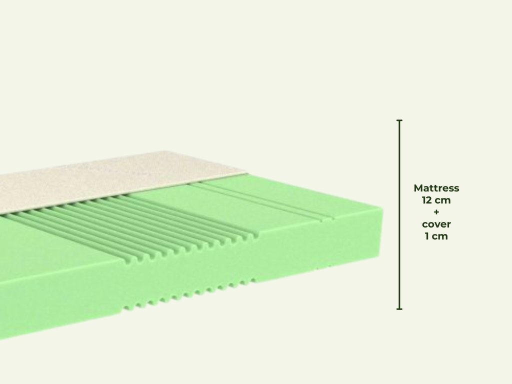 Benlemi ADAPTIC matras met wasbare hoes