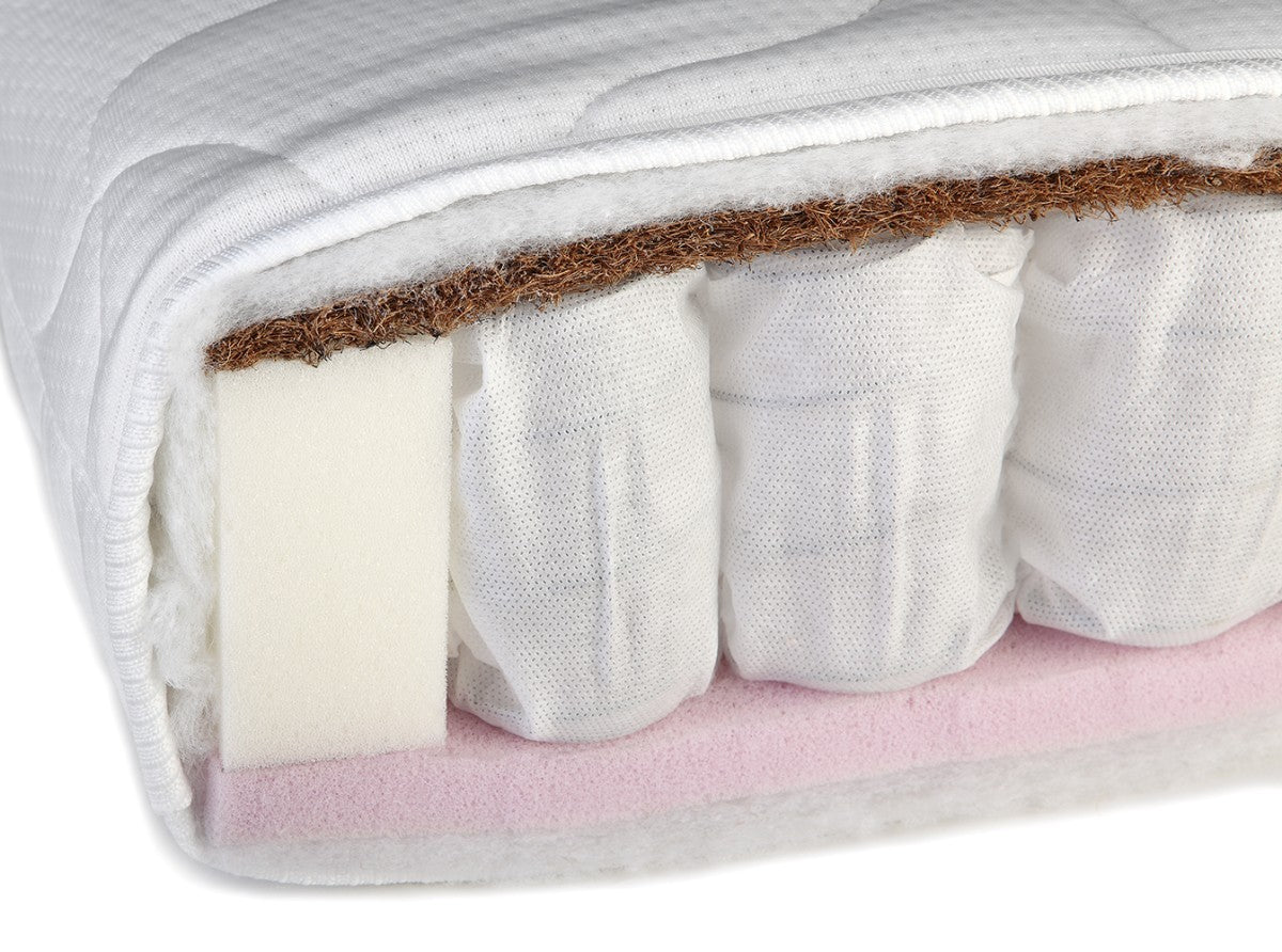 YappyMiniPocket Matratze – weitere Ansicht 1
