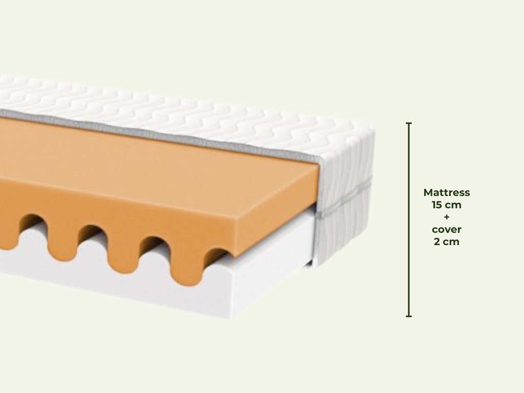 Benlemi WAVE schuimmatras voor kinderen